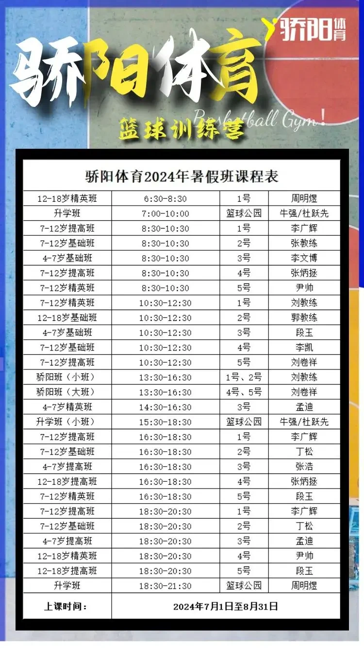 学校篮球队训练受伤谁负责_1